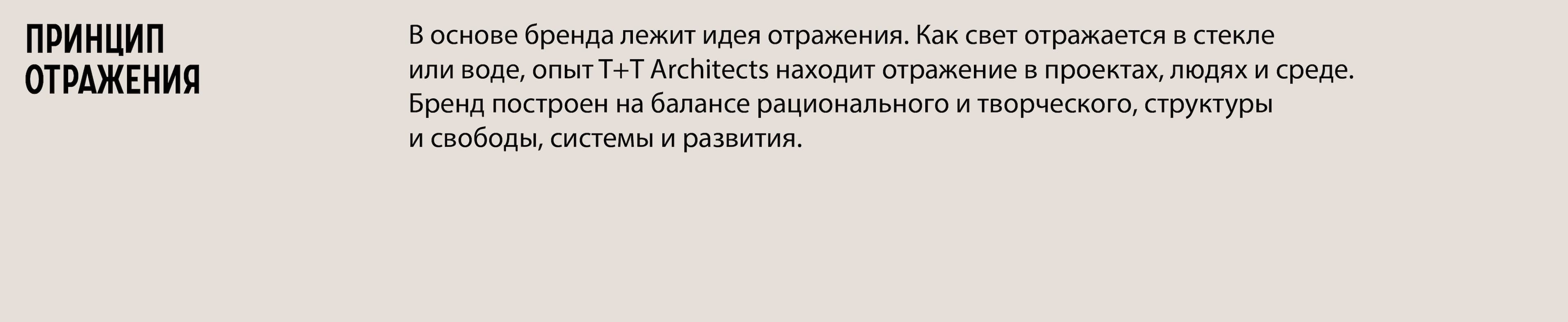 Скетчи интерьеров для L+D Archatelier от Vonk Agency — брендинг и ребрендинг