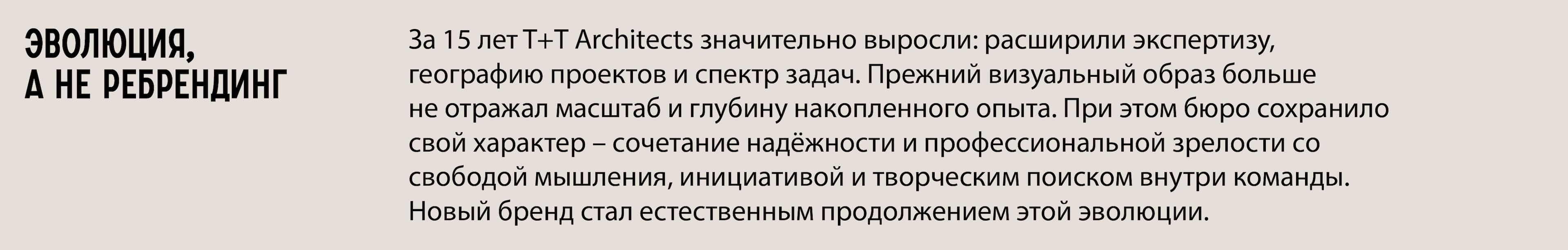 Скетчи интерьеров для L+D Archatelier от Vonk Agency — брендинг и ребрендинг